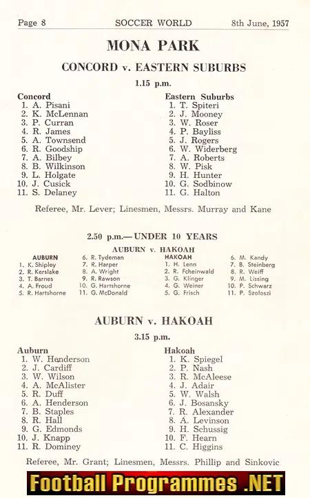 Australia NSW Soccer World Federation Tournament 1957 - 2