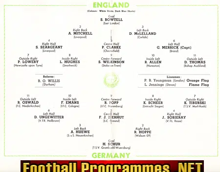 England v Germany 1966 - Schoolboys at Wembley