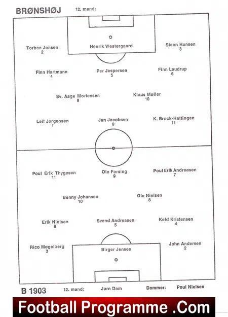 Boldklubben 1903 v Bronshoj 1972 - Denmark