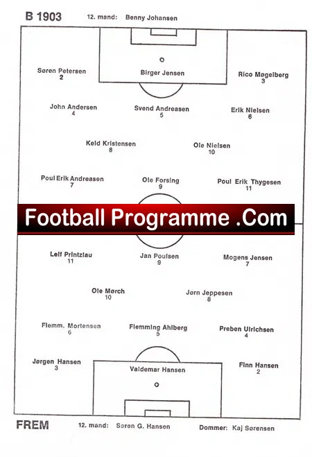 Boldklubben 1903 v Frem 1972 - Denmark