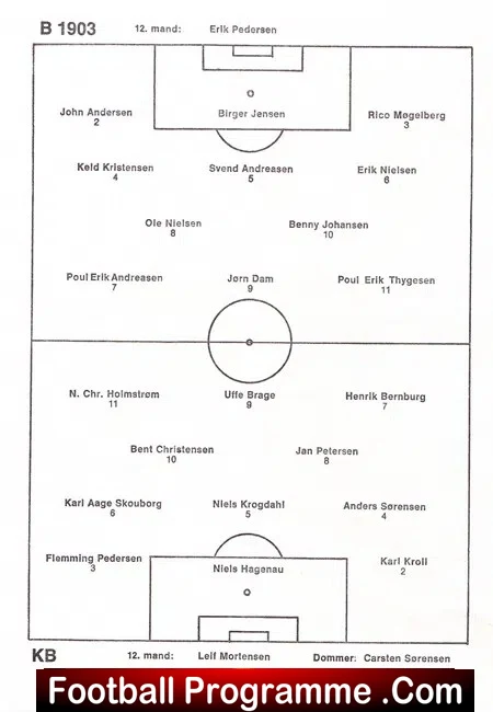 Boldklubben 1903 v Kjøbenhavns Boldklub 1972 - Denmark