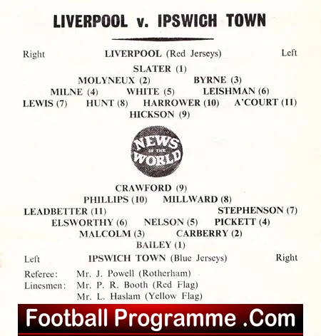 Liverpool v Ipswich Town 1961