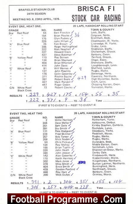 Northampton Stock Cars Programme BRISCA 1978