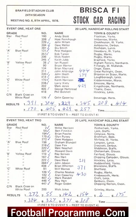 Northampton Stock Cars Programme BRISCA 1978
