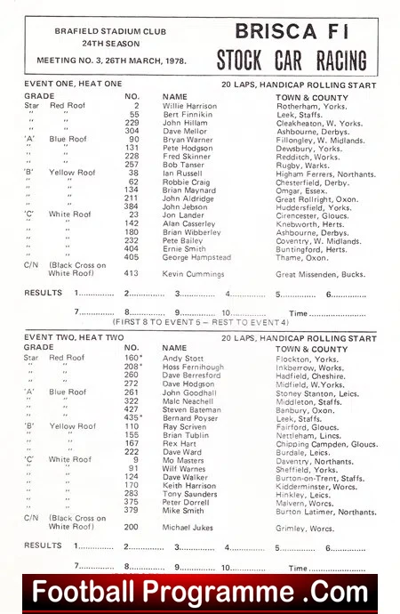 Northampton Stock Cars Programme BRISCA 1978