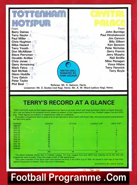 Terry Naylor Testimonial Benefit Match Tottenham 1980 - Signed