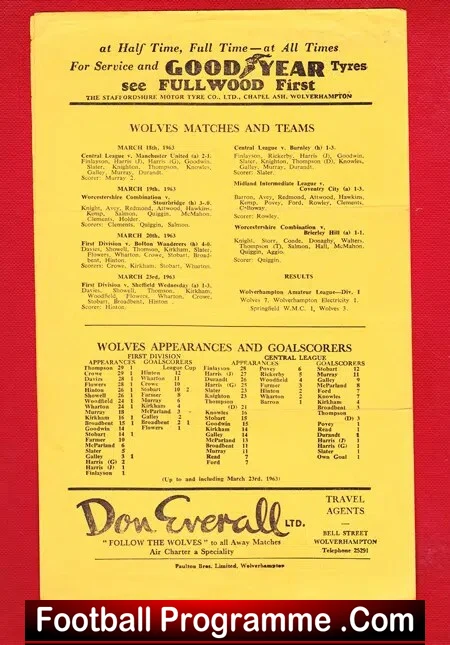 Wolves Wolverhampton v Liverpool 1963 - Reserves Match
