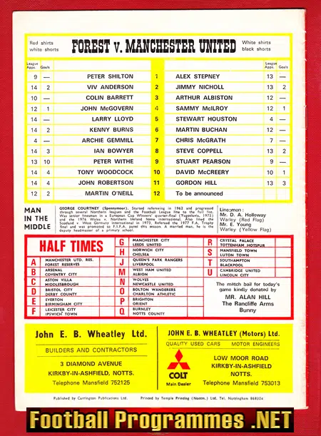 Nottingham Forest v Manchester United 1977