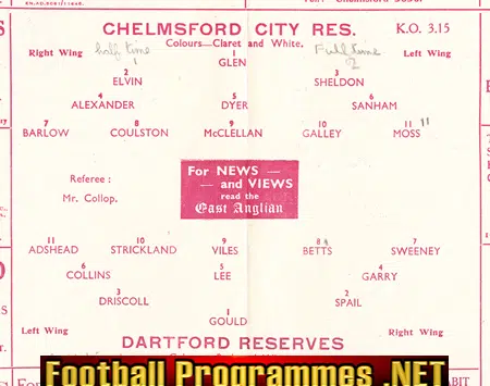 Chelmsford City v Dartford 1947 - Reserves Match 1940s