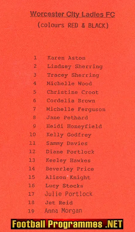 Worcester City Ladies v Bangor City 1991 - Women's Football
