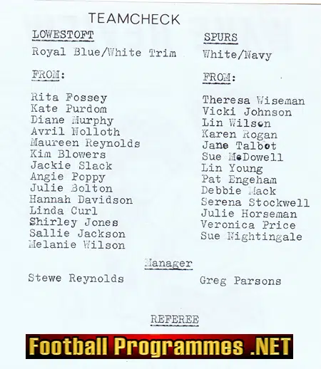 Lowestoft Ladies v Spurs 1970s - Womens Soccer