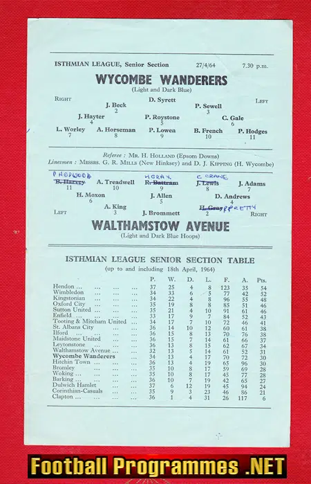 Wycombe Wanderers v Walthamstow Avenue 1964 – Reserves Match