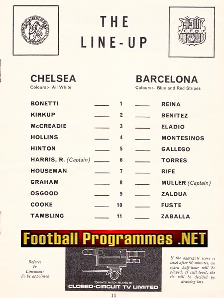 Barcelona v Chelsea 1966 - Inter Cities Fairs Cup Spain