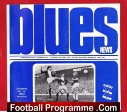Birmingham City v Norwich City 1973