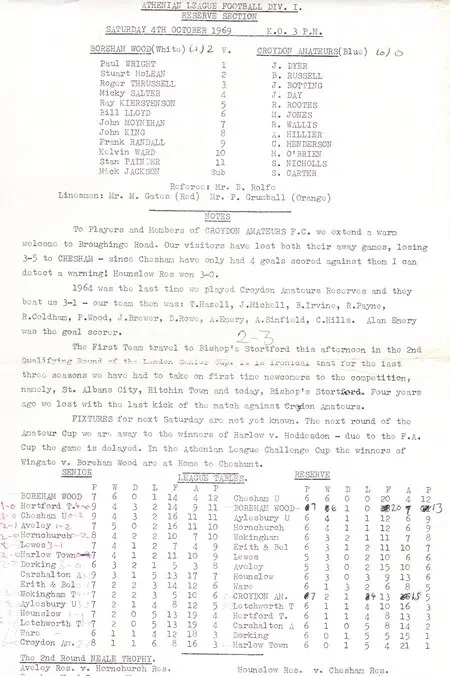 Boreham Wood v Croydon Amateurs 1969 – Reserves Match