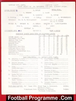 Leyton Orient v Canterbury City 1962 – Reserves Match
