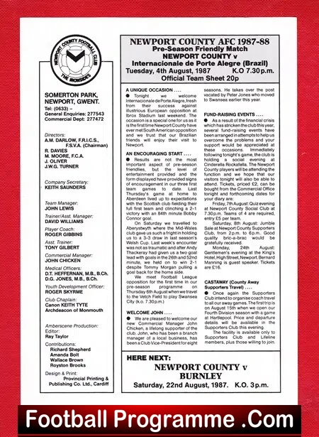 Newport County v Internacional Porto Alegre 1987 – Pre Season