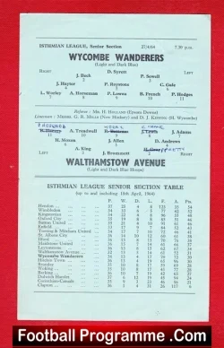 Wycombe Wanderers v Walthamstow Avenue 1964 – Reserves Match