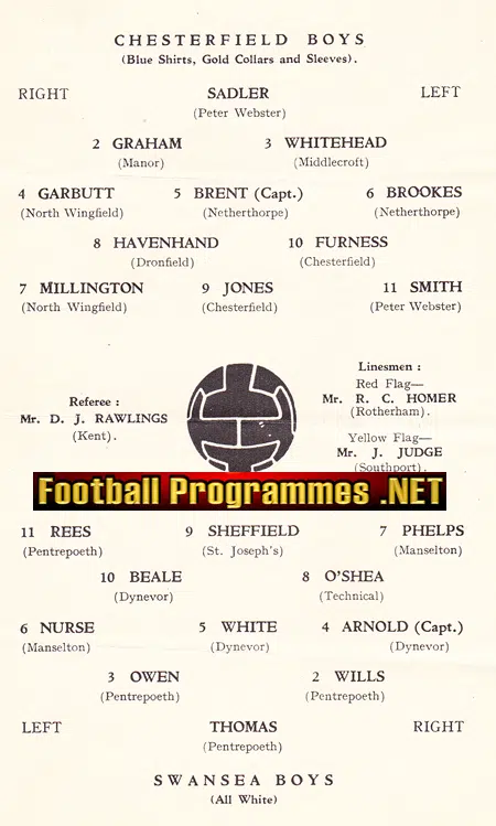 Chesterfield Boys v Swansea Boys 1953 - School Shield Cup Final