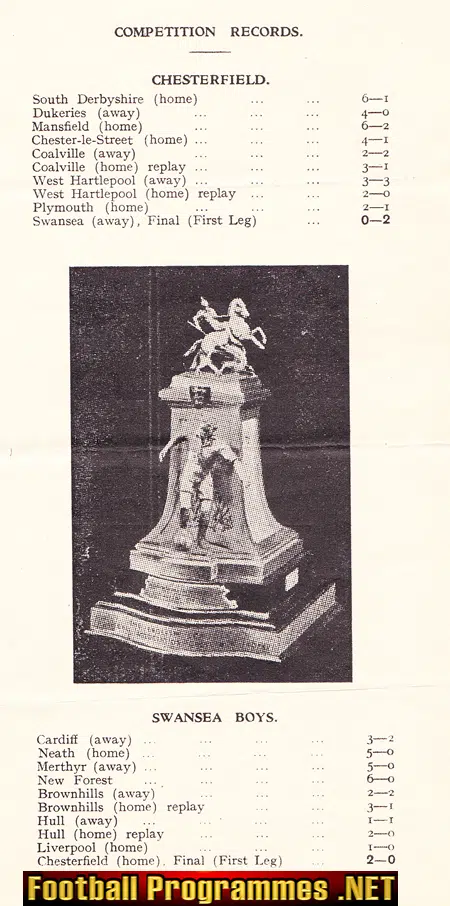 Chesterfield Boys v Swansea Boys 1953 - School Shield Cup Final