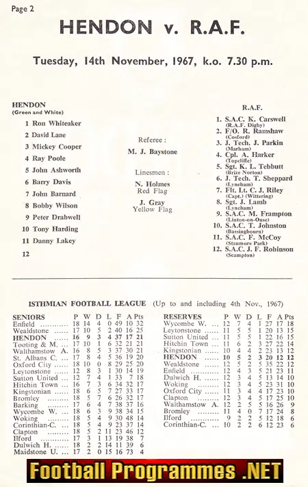 Hendon v Royal Air Force 1967 - RAF Football Team