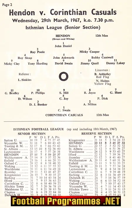 Hendon v Corinthian Casuals 1967