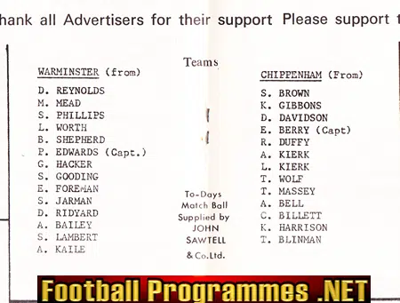 Warminster Town Ladies v Chippenham 1978 - Womens Football