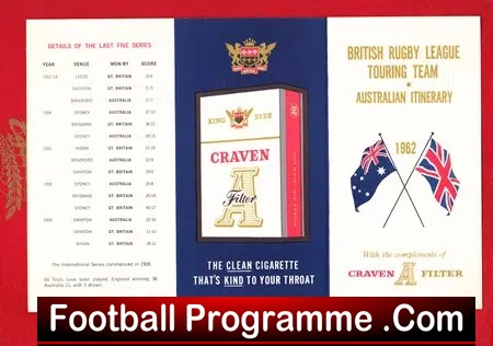 Australia British Rugby League Touring Team Itinerary 1962