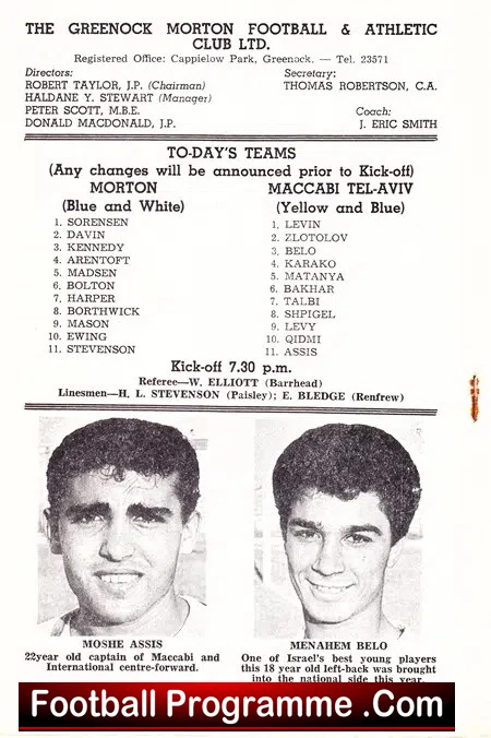 Greenock Morton v Maccabi Tel Aviv 1966 - Friendly Jewish Israel