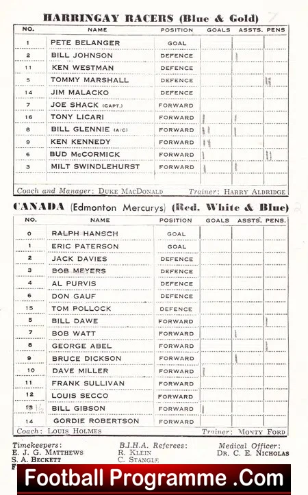 Harringay Ice Hockey v Canada 1952 - Canadians