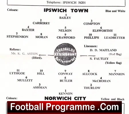 Ipswich Town v Norwich City 1962 - League Champions