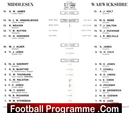 Middlesex Rugby v Warwickshire 1968 - County Championship Final