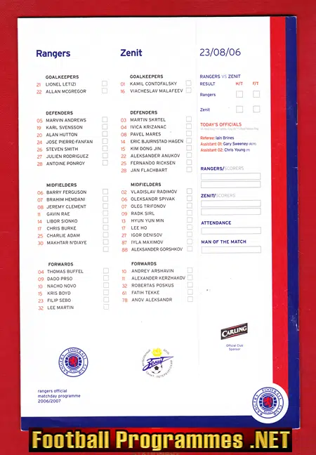 Glasgow Rangers v Zenit Petersburg 2006 - Russia Football Team