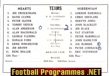 Heart Of Midlothian v Hibernian Hibs 1969
