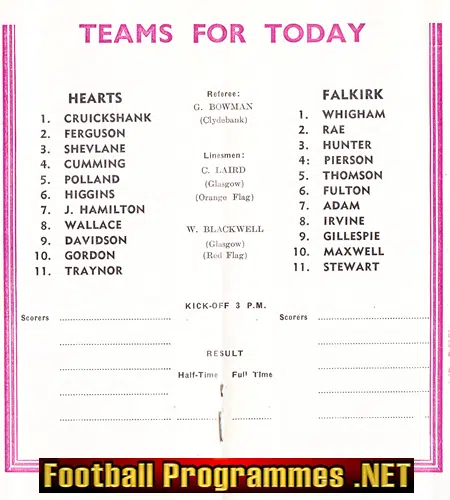 Heart Of Midlothian v Falkirk 1963