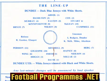 Dundee v Dundee United 1967