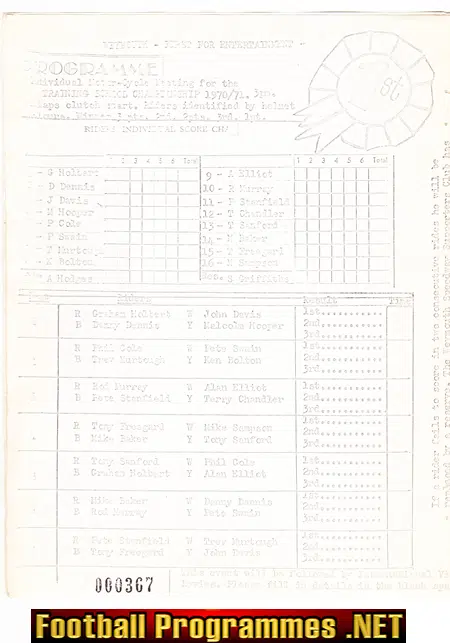 Weymouth Speedway Training School Championship 1971