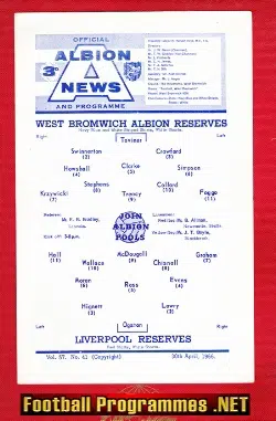 West Bromwich Albion v Liverpool 1966 - Reserves Match