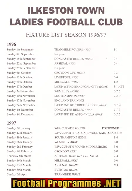 Ilkeston Town Ladies v Everton 1997 - Womens Football