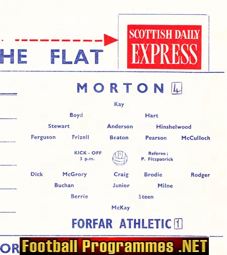 Greenock Morton v Forfar Athletic 1959