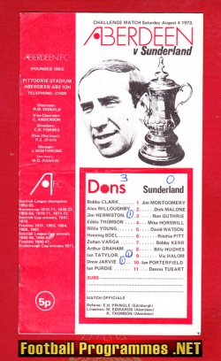 Aberdeen v Sunderland 1973 – Pre Season Friendly Match