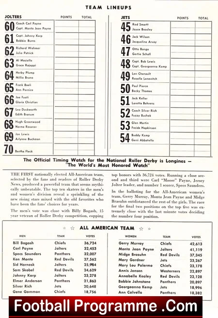 America Roller Derby - Jolters v Jets early 1950s
