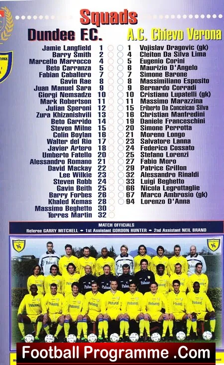 Dundee v AC Chievo Verona 2002 - Anniversary Match