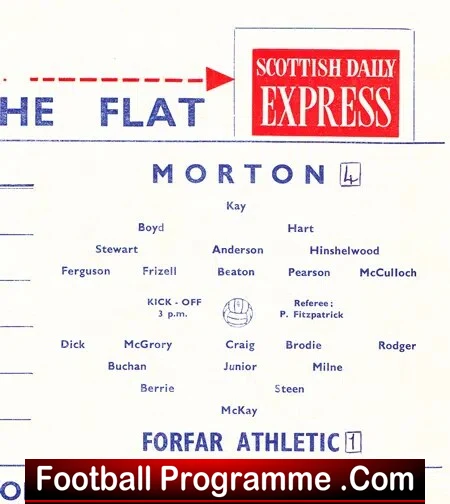 Greenock Morton v Forfar Athletic 1959
