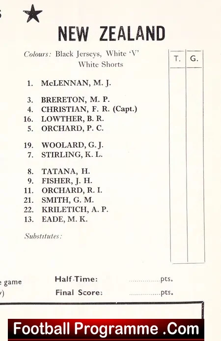 St Helens Rugby v New Zealand 1971 - NZ Tour