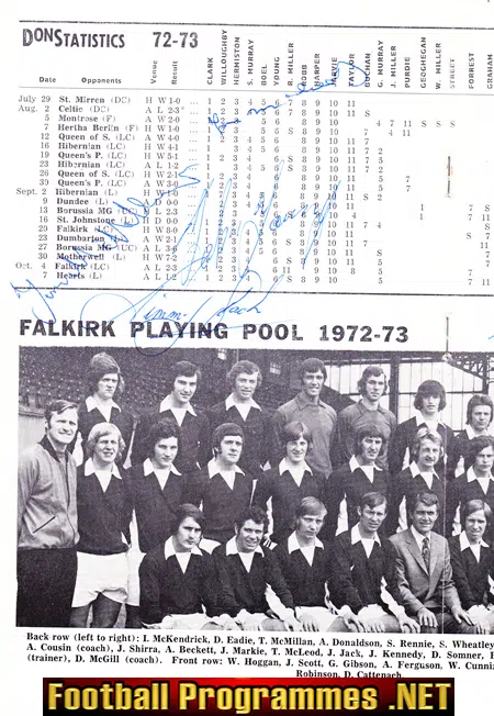 Aberdeen v Falkirk 1972 - Multi Autographed SIGNED