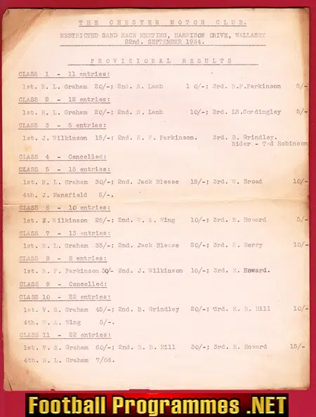 Chester Motor Club Restricted Sand Race Meeting 1934 - Motorbike