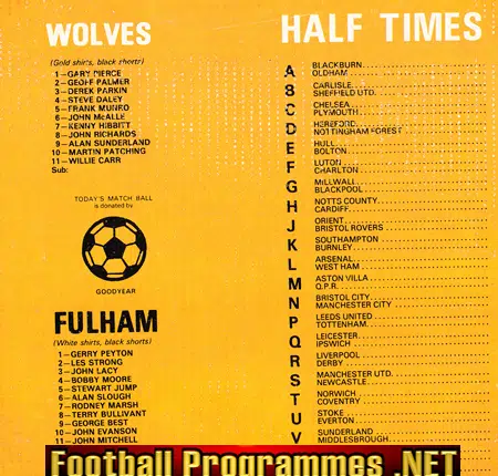 Wolves Wolverhampton v Fulham 1977