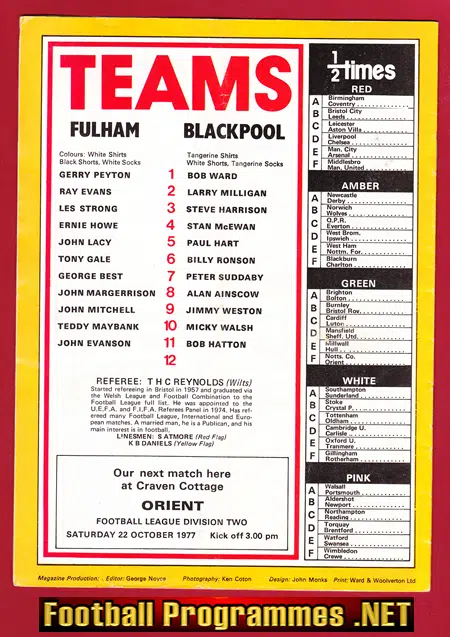 Fulham v Blackpool 1977 - George Best Featured