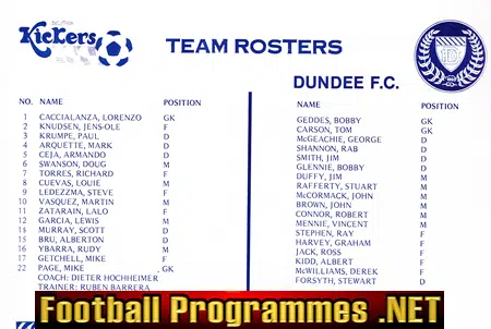 Hollywood Kickers v Dundee 1986 - America USA Soccer